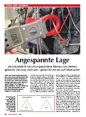 Elektrik-Fehlersuche
