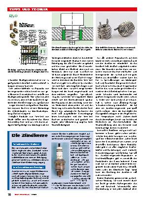 Zündkerzengewinde