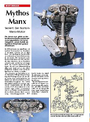 Norton Manx