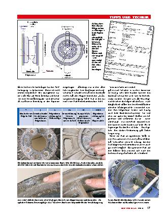 Leichtmetallräder