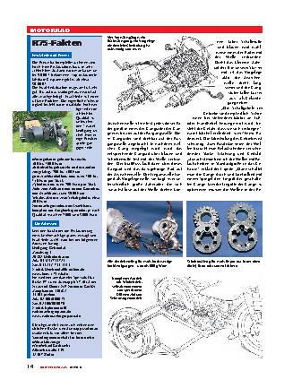BMW Wehrmachtsgespann R75