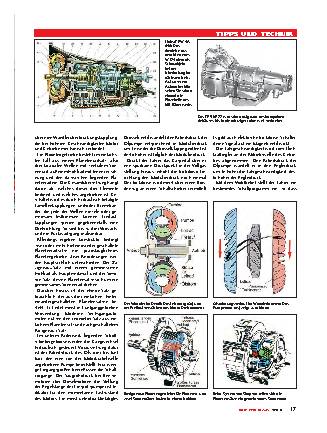 Automatikgetriebe, Teil 1