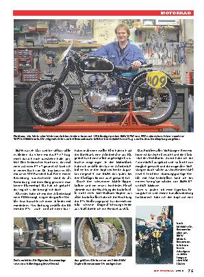 Renn-BMW R25/2
