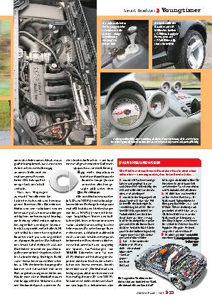 Smart Roadster