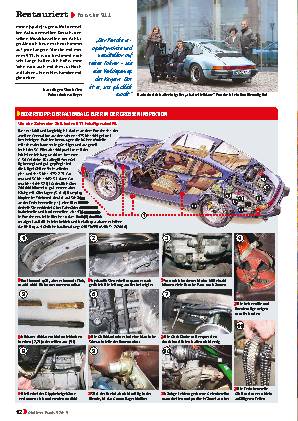 Porsche 911 SC