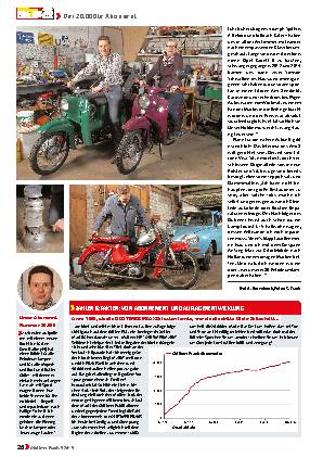 25 Jahre OLDTIMER PRAXIS