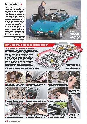 Alfa Romeo Spider Duetto / Veloce