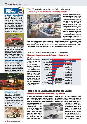 Szene-News