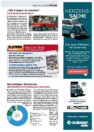 Szene-News