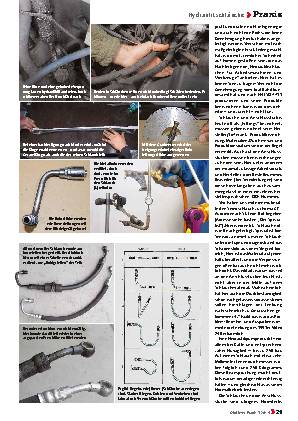 Hydraulikschläuche