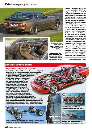 Porsche 944