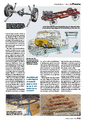 Blattfedern – Teil 1