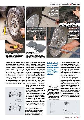Kleine Fahrwerkskunde