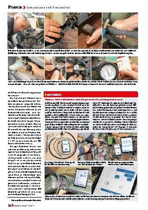 Kompression und Druckverlust