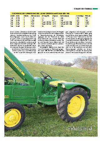 John Deere 100 bis 700