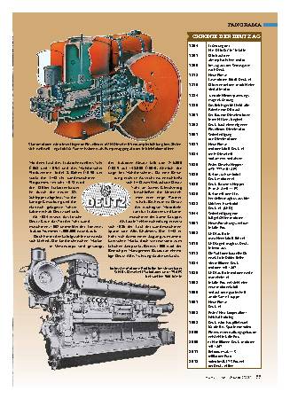 Deutz: 150 Jahre