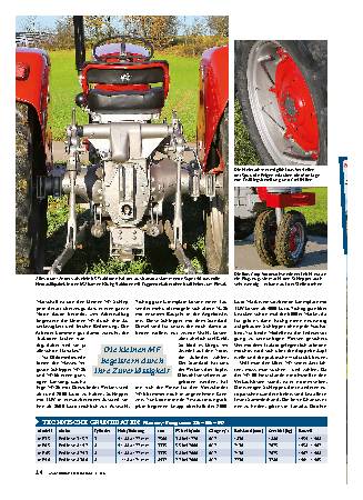 Massey-Ferguson 35, 65 und 90