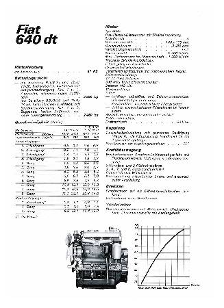Fiat 640 dt   