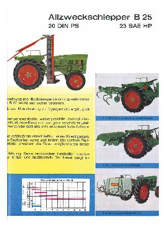 Holder B 25