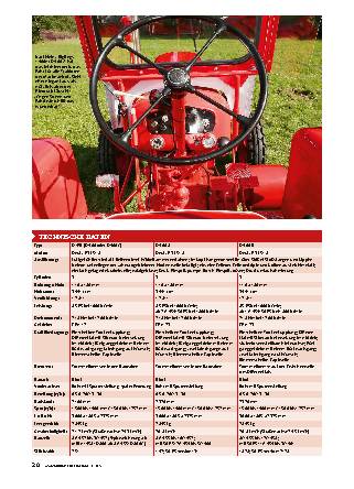 Fahr D 400