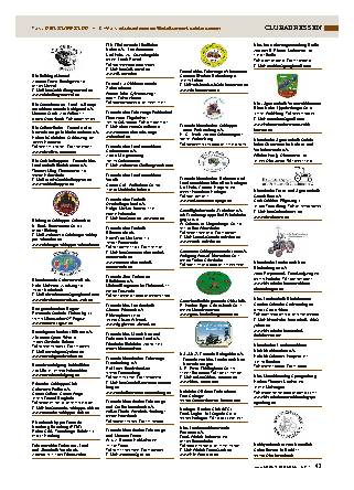 Clubadressen-Verzeichnis 2015