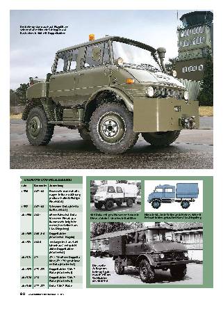 Unimog-Doppelkabinen: die Entwicklung