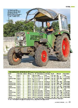 Fendt Farmer 100er Serie