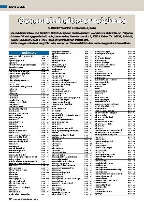 Gesamtinhaltsverzeichnis bis Ausgabe 2/2016