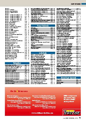 Gesamtinhaltsverzeichnis bis Ausgabe 2/2016