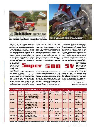 Schlüter Super 350 bis 800 V