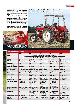 IHC 33er-Serie (A-Familie)