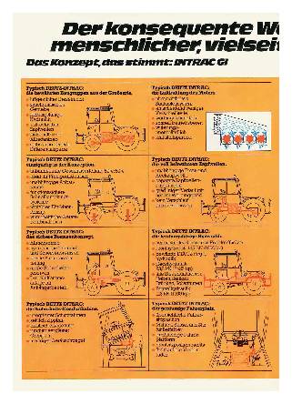 Deutz Intrac 2004 GI