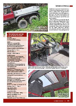 416, Lesa LUF IIIA 6 x 6 Doka (Basis U 1000 T)