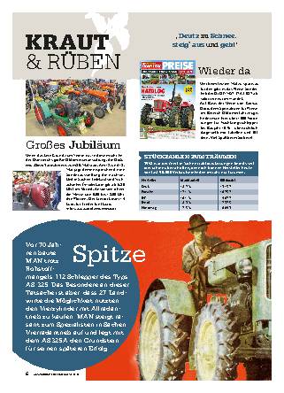 Kraut & Rüben