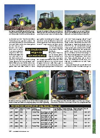 John Deere 4255 Allrad