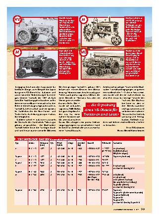 IHC Farmall