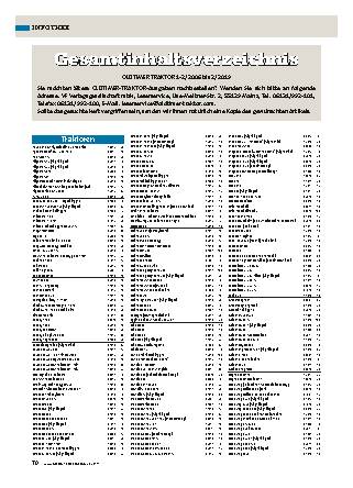 Gesamtinhaltsverzeichnis bis Ausgabe 2/2019