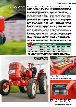 Fahr D 177 und D 177 S