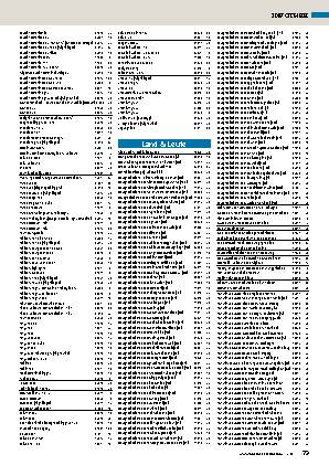 Gesamtinhaltsverzeichnis bis Ausgabe 2/2021
