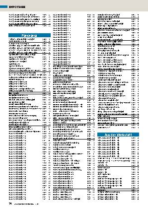 Gesamtinhaltsverzeichnis bis Ausgabe 2/2021