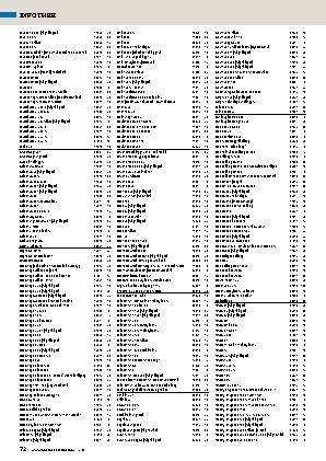 Gesamtinhaltsverzeichnis bis Ausgabe 2/2022