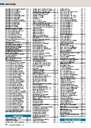 Gesamtinhaltsverzeichnis bis Ausgabe 2/2022