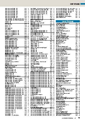 Gesamtinhaltsverzeichnis bis Ausgabe 2/2022