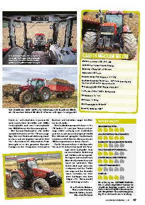 Case IH Maxxum MX (Die jungen Wilden)