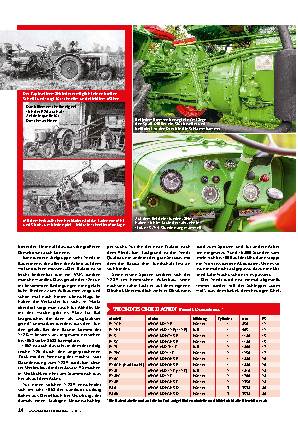 Fendt Dieselross F12 bis F40