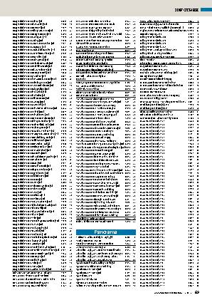 Gesamtinhaltsverzeichnis bis 2/2023