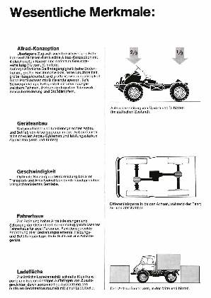 Unimog U 34/411