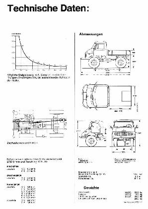 Unimog U 34/411