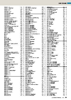 Gesamtinhaltsverzeichnis