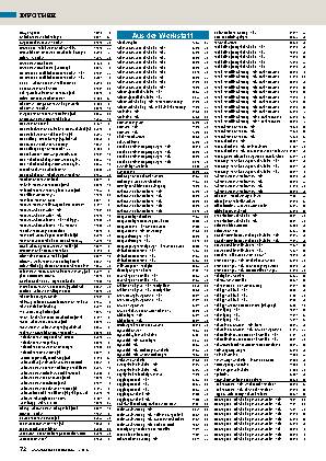 Gesamtinhaltsverzeichnis